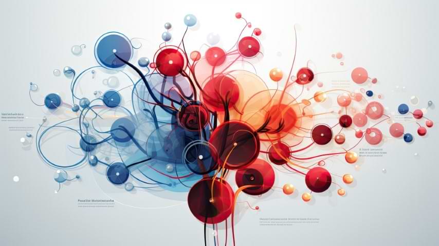 Pharmaceutical Industry